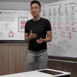 Yi Jing Class by Dean Chua